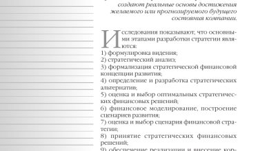 Photo of Финансовые стратегии для будущего
