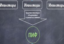 Photo of Финансовые инструменты для начинающих